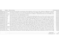 Pallet pc schermen / monitors retourgoederen - 17 items - afbeelding 6 van  8