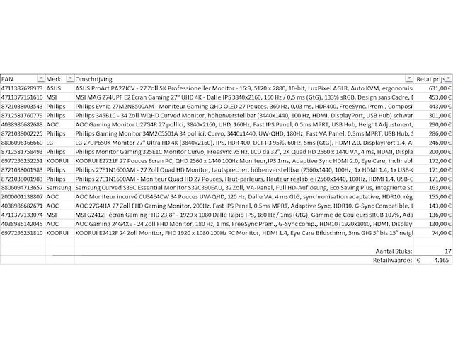 Pallet pc schermen / monitors retourgoederen - 17 items - afbeelding 5 van  7