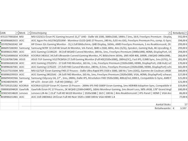 Pallet pc schermen / monitors retourgoederen - 17 items - afbeelding 4 van  6