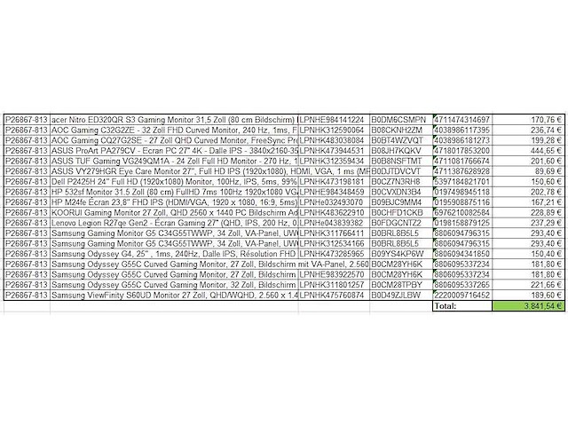 Pallet pc schermen / monitors retourgoederen - 18 items - afbeelding 1 van  2