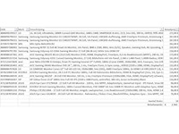 Pallet pc schermen / monitors retourgoederen - 18 items - afbeelding 7 van  8