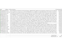 Pallet pc schermen / monitors retourgoederen - 19 items - afbeelding 7 van  9
