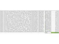 Pallet pc schermen / monitors retourgoederen - 20 items - afbeelding 3 van  4
