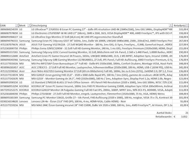 Pallet pc schermen / monitors retourgoederen - 21 items - afbeelding 7 van  8