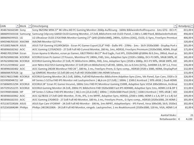 Pallet pc schermen / monitors retourgoederen - 21 items - afbeelding 9 van  10