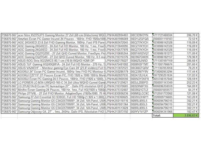 Pallet pc schermen / monitors retourgoederen - 22 items - afbeelding 9 van  10