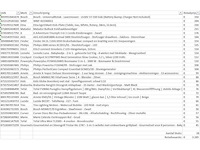 Pallet retourgoederen - monitor - afbeelding 7 van  9