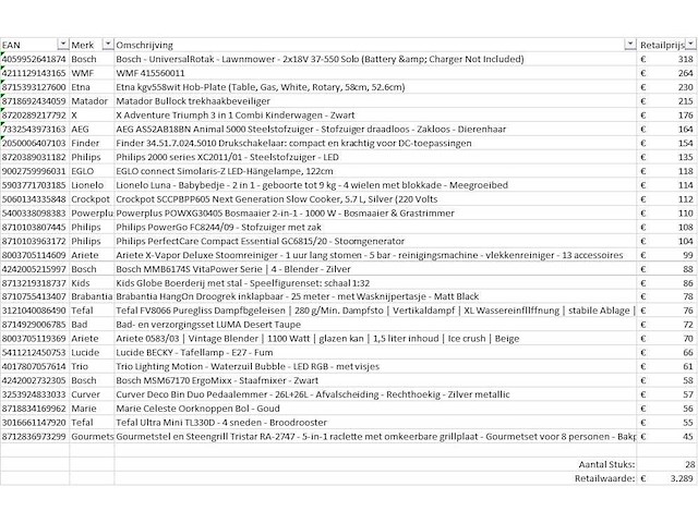 Pallet retourgoederen - monitor - afbeelding 9 van  9