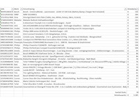 Pallet retourgoederen - monitor - afbeelding 9 van  9