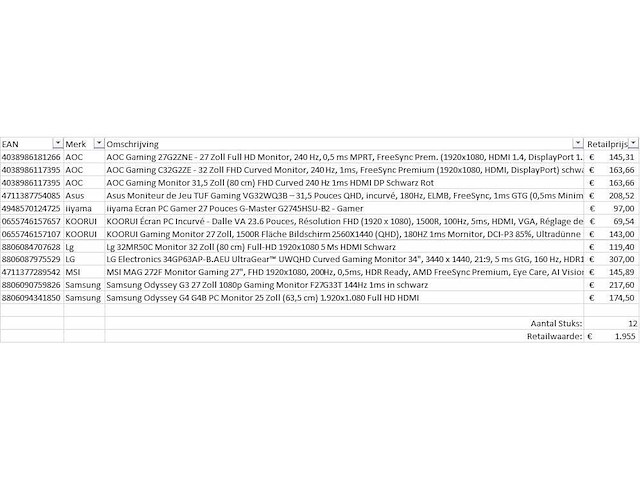 Pallet retourgoederen - pc / monitors - 12 items - afbeelding 6 van  8