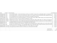 Pallet retourgoederen - pc / monitors - 12 items - afbeelding 6 van  8