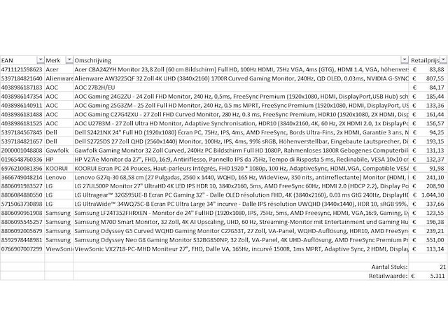 Pallet retourgoederen - pc / monitors - 21 items - afbeelding 6 van  8