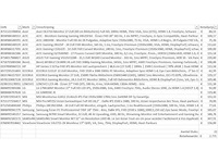 Pallet retourgoederen - pc / monitors - 22 items - afbeelding 6 van  8