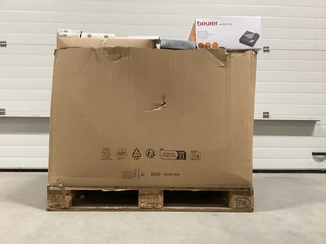 Pallet retourgoederen - afbeelding 2 van  5