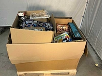 Pallet retourgoederen