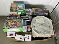 Pallet retourgoederen
