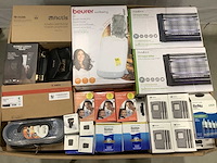 Pallet retourgoederen