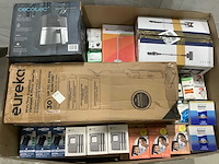 Pallet retourgoederen