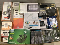 Pallet retourgoederen