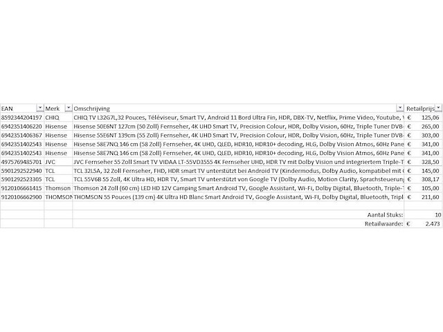 Pallet televisies retourgoederen - 10 items - afbeelding 5 van  7