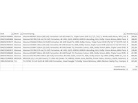 Pallet televisies retourgoederen - 10 items - afbeelding 6 van  8