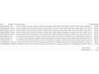 Pallet televisies retourgoederen - 10 items - afbeelding 5 van  7