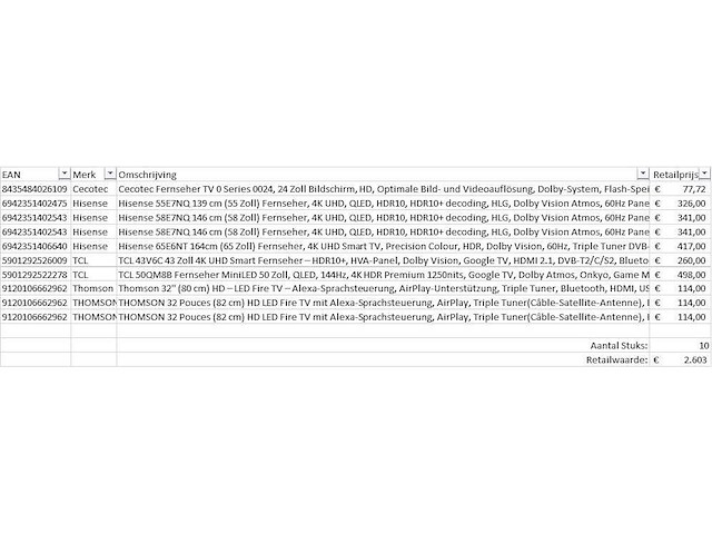 Pallet televisies retourgoederen - 10 items - afbeelding 6 van  8