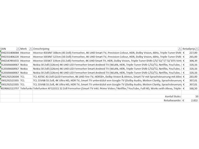 Pallet televisies retourgoederen - 10 items - afbeelding 6 van  8