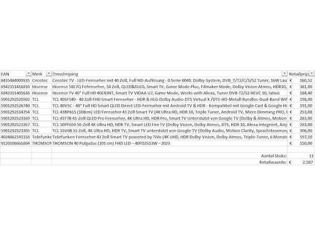 Pallet televisies retourgoederen - 11 items - afbeelding 7 van  9