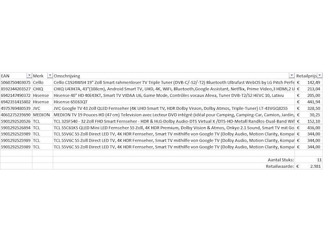 Pallet televisies retourgoederen - 11 items - afbeelding 5 van  7