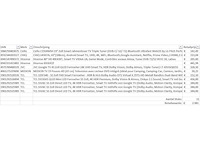 Pallet televisies retourgoederen - 11 items - afbeelding 5 van  7