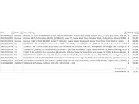 Pallet televisies retourgoederen - 11 items - afbeelding 7 van  9