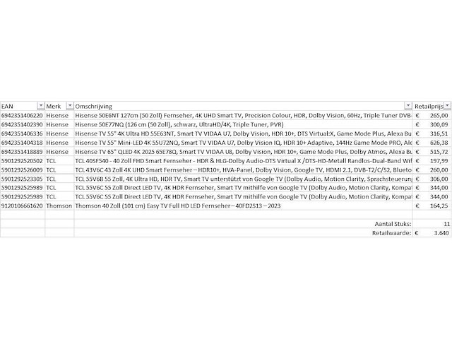 Pallet televisies retourgoederen - 11 items - afbeelding 6 van  8