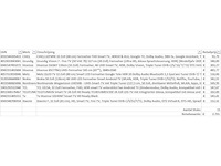 Pallet televisies retourgoederen - 11 items - afbeelding 6 van  8