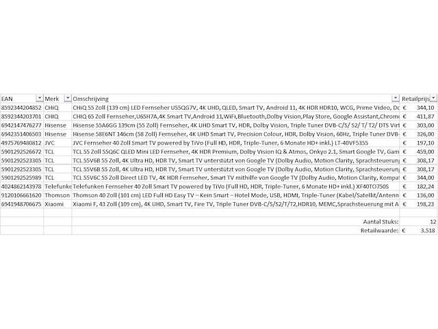 Pallet televisies retourgoederen - 12 items - afbeelding 5 van  7