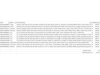 Pallet televisies retourgoederen - 12 items - afbeelding 5 van  7