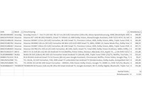 Pallet televisies retourgoederen - 12 items - afbeelding 6 van  8