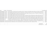 Pallet televisies retourgoederen - 12 items - afbeelding 6 van  8