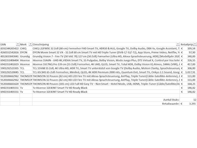 Pallet televisies retourgoederen - 12 items - afbeelding 7 van  9
