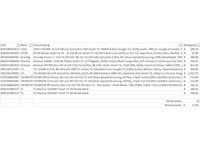 Pallet televisies retourgoederen - 12 items - afbeelding 7 van  9