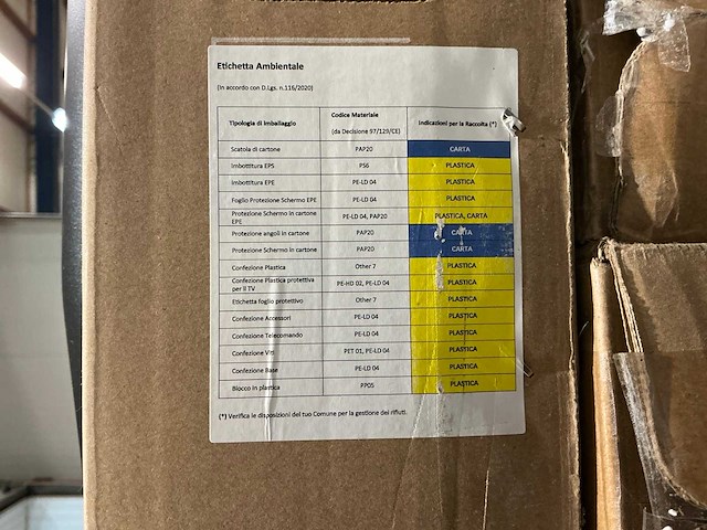 Pallet televisies retourgoederen - 14 items - afbeelding 2 van  8