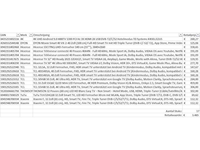 Pallet televisies retourgoederen - 17 items - afbeelding 8 van  9