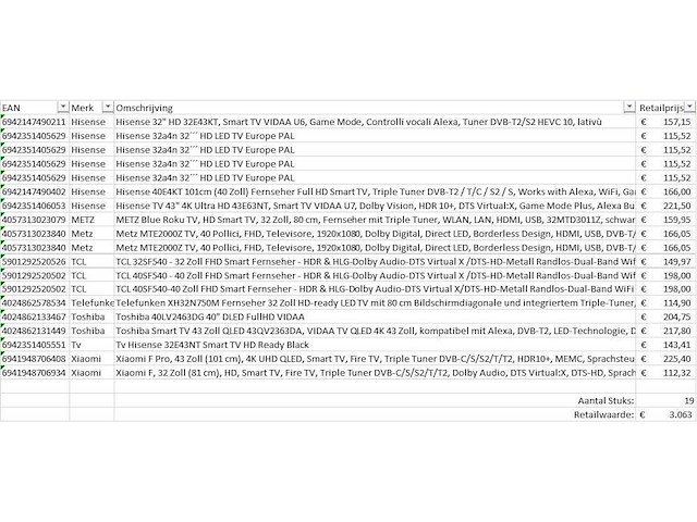 Pallet televisies retourgoederen - 19 items - afbeelding 7 van  9