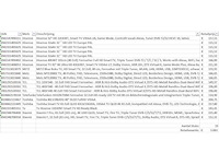 Pallet televisies retourgoederen - 19 items - afbeelding 7 van  9