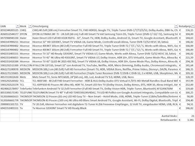 Pallet televisies retourgoederen - 21 items - afbeelding 7 van  9