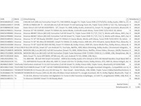 Pallet televisies retourgoederen - 21 items - afbeelding 7 van  9