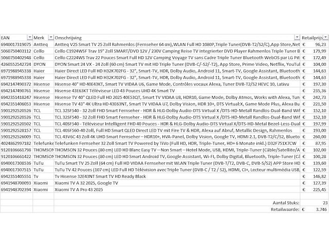 Pallet televisies retourgoederen - 23 items - afbeelding 9 van  10