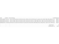 Pallet televisies retourgoederen - 4 items - afbeelding 5 van  7