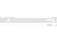 Pallet televisies retourgoederen - 4 items - afbeelding 5 van  7