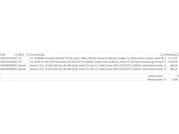 Pallet televisies retourgoederen - 4 items - afbeelding 5 van  7